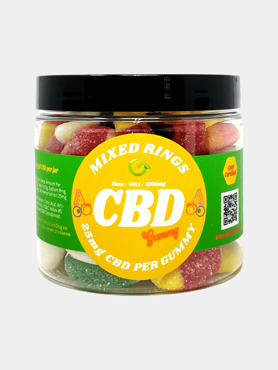 Gloss Boss Lip Gloss